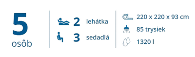 parameter (8)